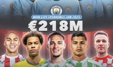 开云体育-关于曼城vs伯恩利，蓝月亮必定实力取胜领先积分榜！的信息