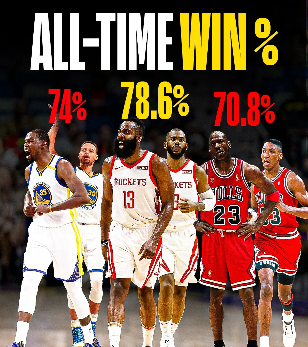 火箭再胜黄蜂，华盛顿展现统治力的简单介绍